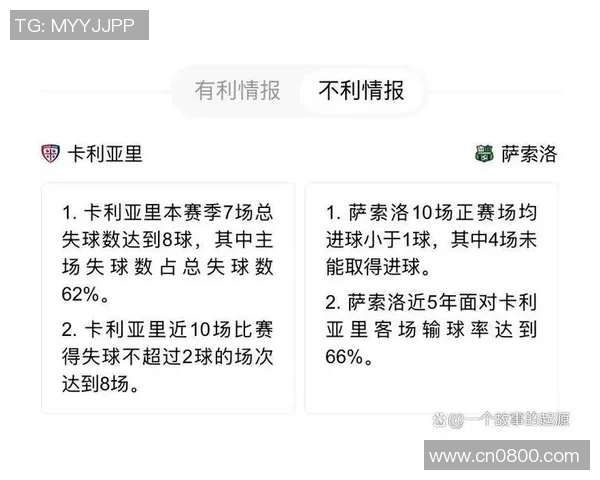 萨索洛与比萨对决前瞻分析及比分预测全面解读